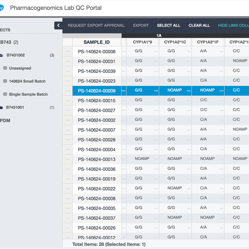Pharmacogenomic Lab QC Portal – 5AM Solutions