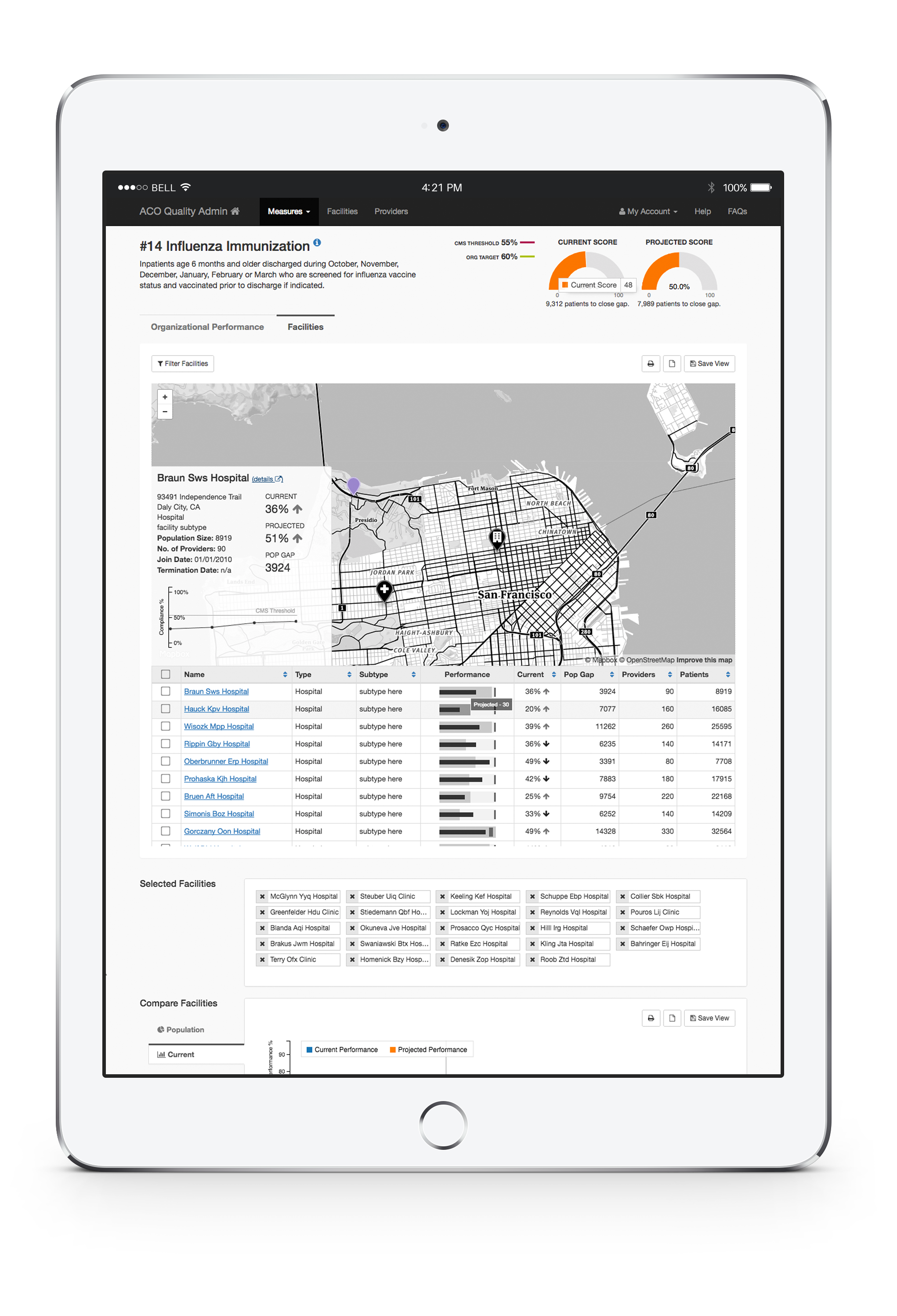 HealthLogix Data Screen iPad Mockup