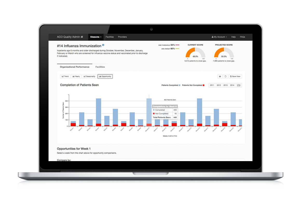 HealthLogix Data Screen Laptop Mockup