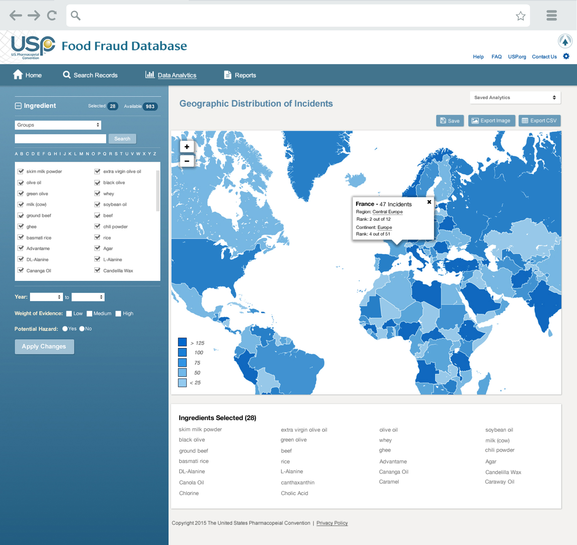 Food Fraud Database Geographic Distribution Analysis page