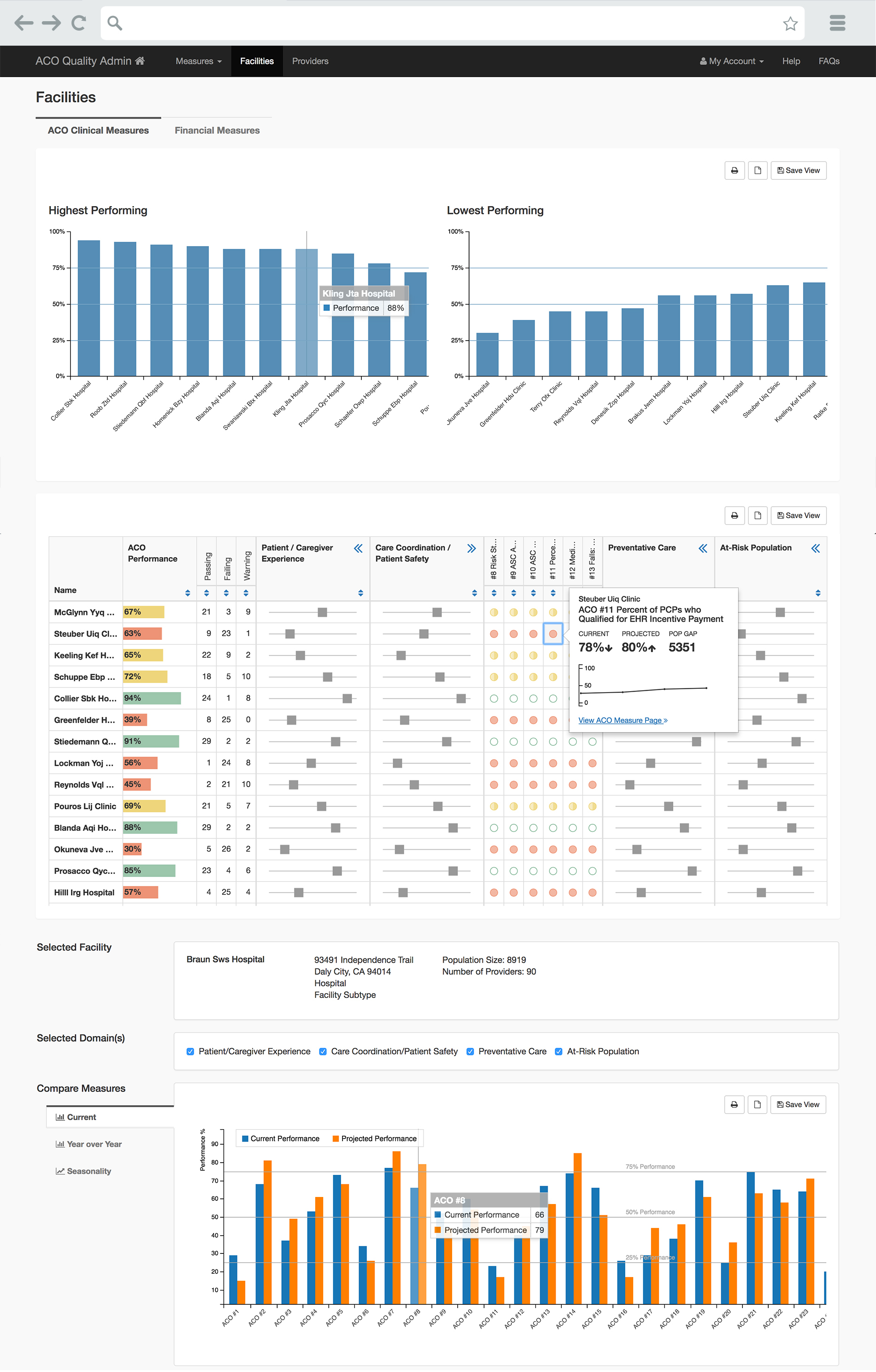 HealthLogix Data Comparison Screen